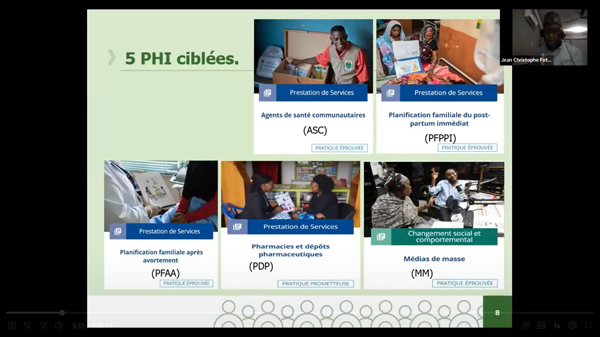 Supporting Measurement and Replication Techniques of High Impact Practices (SMART – HIPs)